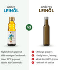 Bio Leinöl - Salzburger Ölmühle e.U.